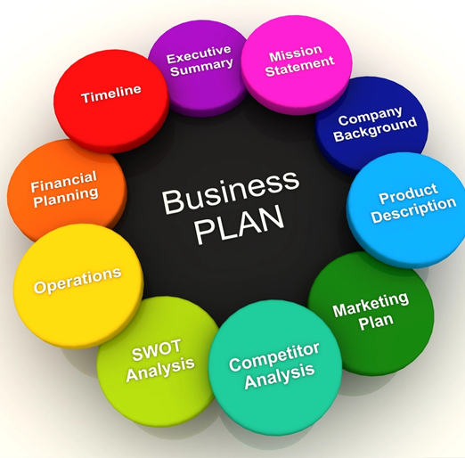 images/Business-Plan1.png